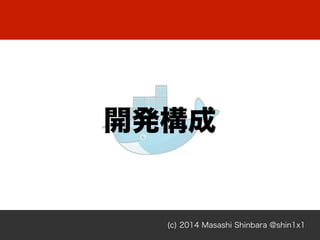 開発構成
(c) 2014 Masashi Shinbara @shin1x1
 