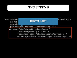 CMD /usr/bin/supervisord -c /etc/supervisord.conf && 
cd /share && 
/usr/bin/composer install && 
php artisan migrate --env=testing && 
./vendor/bin/phpunit --log-junit 
/share/reports/junit.xml 
—coverage-html /share/reports/coverage 
—coverage-clover /share/reports/coverage.xml
コンテナコマンド
自動テスト実行
 