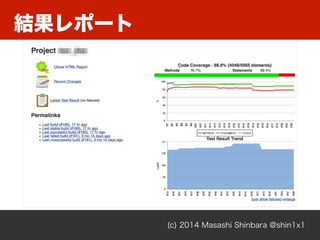 結果レポート
(c) 2014 Masashi Shinbara @shin1x1
 