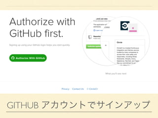 GITHUB アカウントでサインアップ
 
