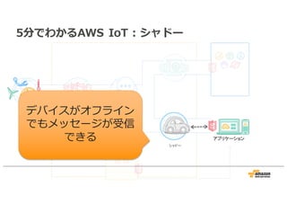 5分でわかるAWS IoT : シャドー
THING SHADOW
Persistent thing state
during intermittent
connections
シャドー
アプリケーション
デバイスがオフライン
でもメッセージが受信
できる
 
