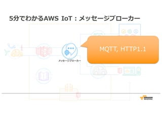 5分でわかるAWS IoT : メッセージブローカー
メッセージブローカー
MQTT, HTTP1.1
 