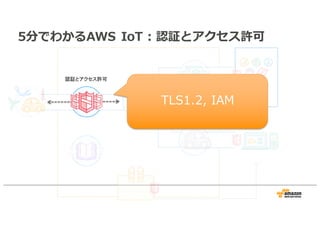 5分でわかるAWS IoT : 認証とアクセス許可
AUTHENTICATION
Secure with mutual
authentication and encryption
認証とアクセス許可
TLS1.2, IAM
 