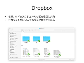 Dropbox
•  名簿、タイムスケジュールなどを相互に共有
•  アカウントがない⼈人でもリンク共有が出来る
 