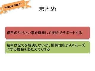 まとめ
相手のやりたい事を尊重して技術でサポートする	
技術は全てを解決しないが、関係性をよりスムーズ
にする機会をあたえてくれる	
HHaappppyy  子育て！  
 