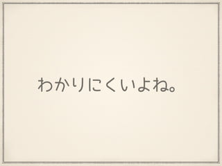 わかりにくいよね。
 