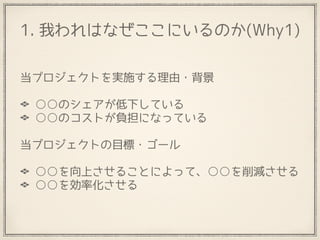 1. 我われはなぜここにいるのか(Why1)
当プロジェクトを実施する理由・背景 
○○のシェアが低下している
○○のコストが負担になっている
当プロジェクトの目標・ゴール
○○を向上させることによって、○○を削減させる
○○を効率化させる
 