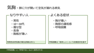 気胸lt 気胸lt