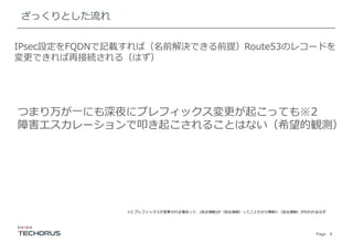 Page 9
ざっくりとした流れ
IPsec設定をFQDNで記載すれば（名前解決できる前提）Route53のレコードを
変更できれば再接続される（はず）
つまり万が一にも深夜にプレフィックス変更が起こっても※2
障害エスカレーションで叩き起こされることはない（希望的観測）
※2 プレフィックスが変更される場合って、(自主規制)が（自主規制）ってことだから事前に（自主規制）が行われるはず
 