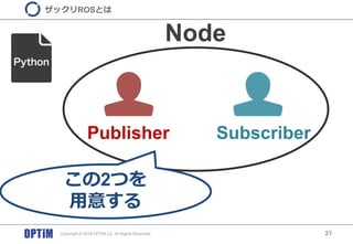 ザックリROSとは
21Copyright © 2018 OPTiM Co. All Rights Reserved
Publisher Subscriber
Node
この2つを
用意する
 
