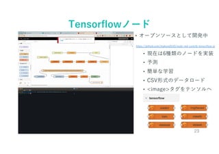 23
‣ SV C ed
‣ g a
‣ fb
‣ c
‣
‣ 4 V
‣ 3>> 4>3 - .: 6:< 9:/ < / .:9><4- > 9 :<1 :
 