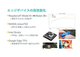 ● B + +
‣ EJ IX
● 2 3
‣ M TDF S
● A
‣ CRaPN V
●
‣ b MUG S
4
 