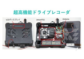9
LCDディスプレイ JetsonTX2 Arduino
バッテリ
 