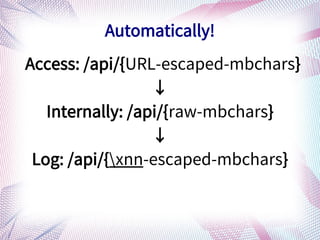 Access: /api/{URL-escaped-mbchars}

Internally: /api/{raw-mbchars}

Log: /api/{xnn-escaped-mbchars}
Automatically!
 