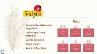 – Early Childhood Education
Programme
– Improving learning
outcomes
– Science Education
– Digital Literacy
– Sports for Ex...