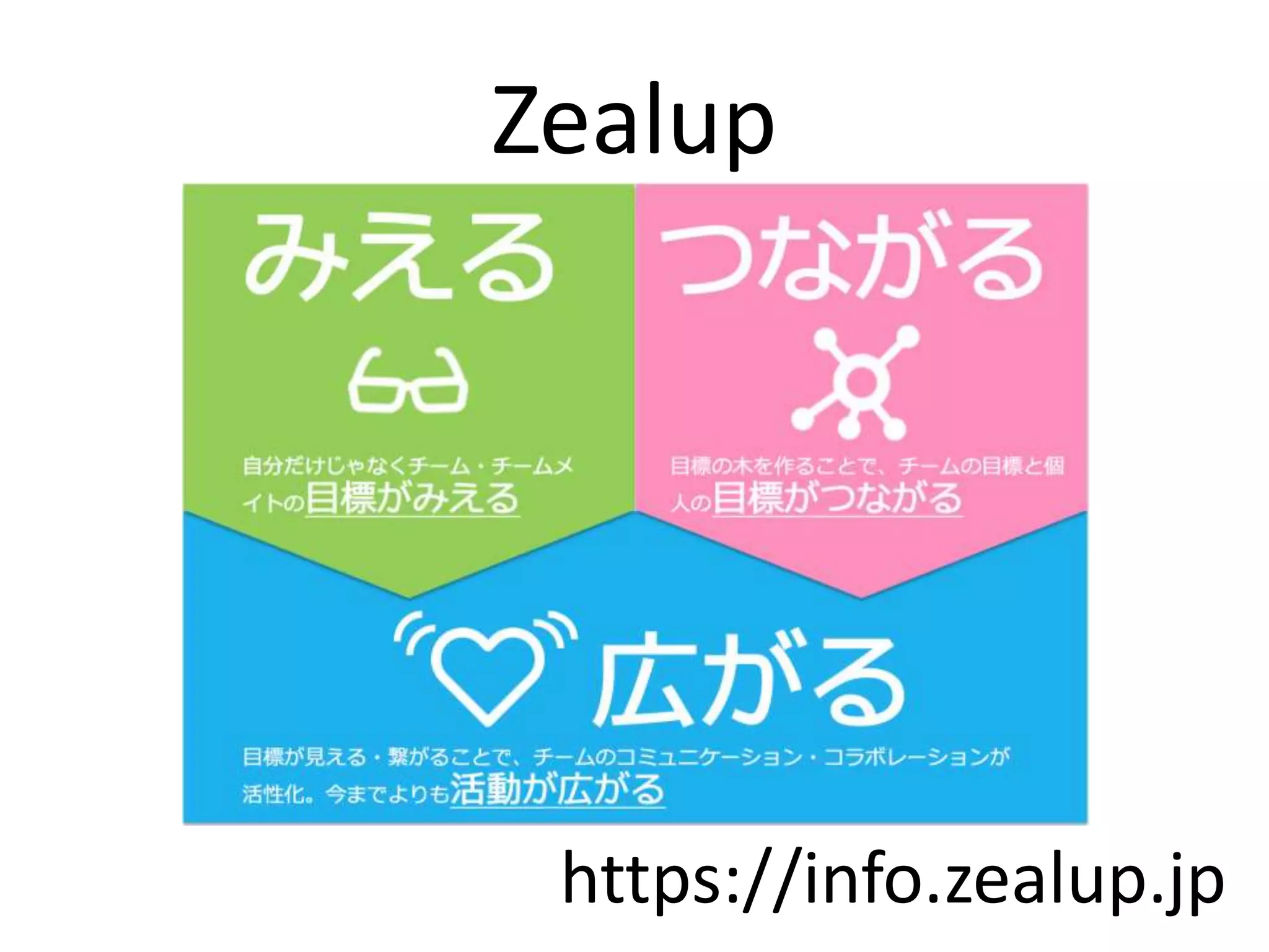 Zealup
https://info.zealup.jp
 