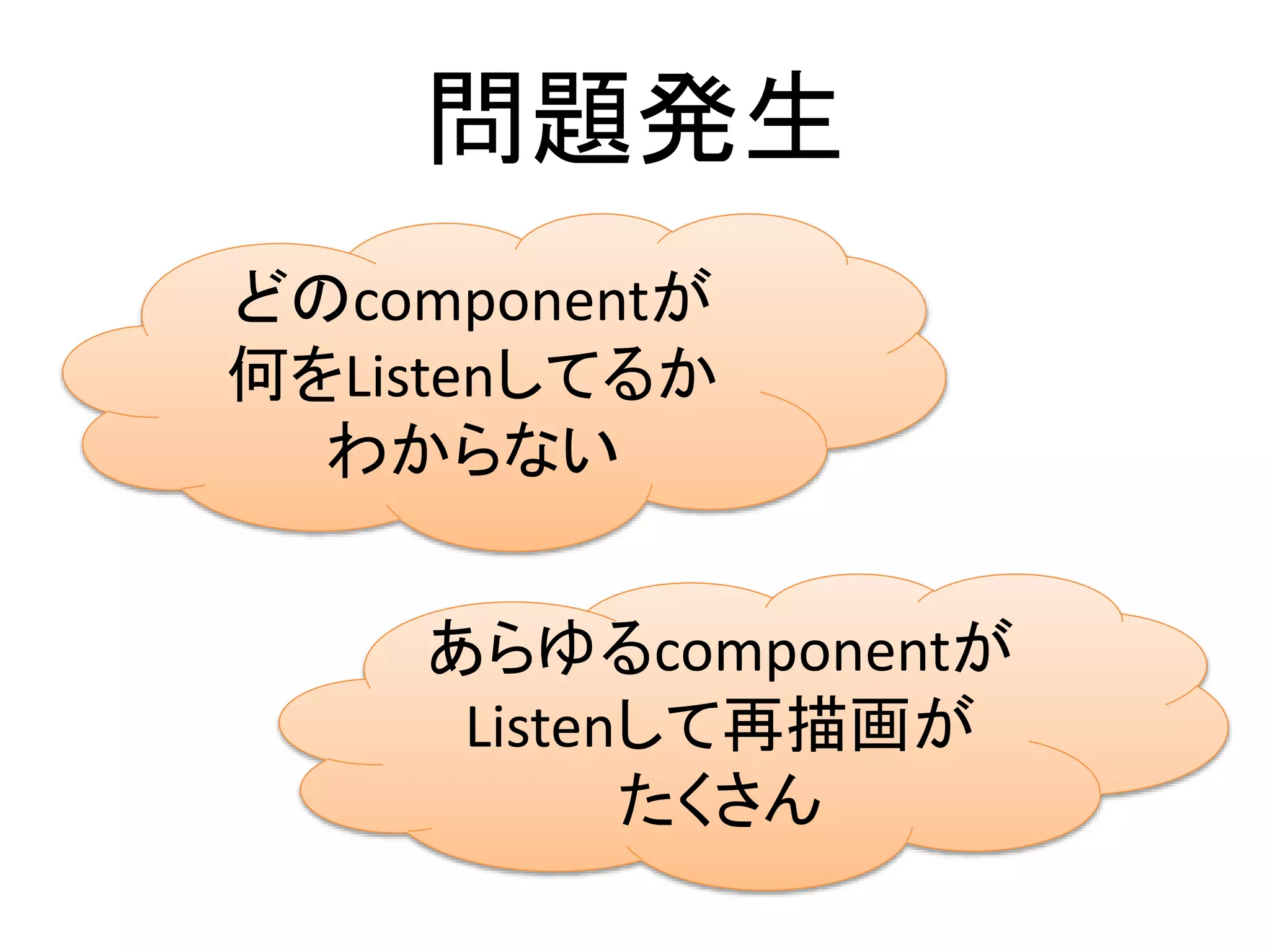 問題発生
どのcomponentが
何をListenしてるか
わからない
あらゆるcomponentが
Listenして再描画が
たくさん
 