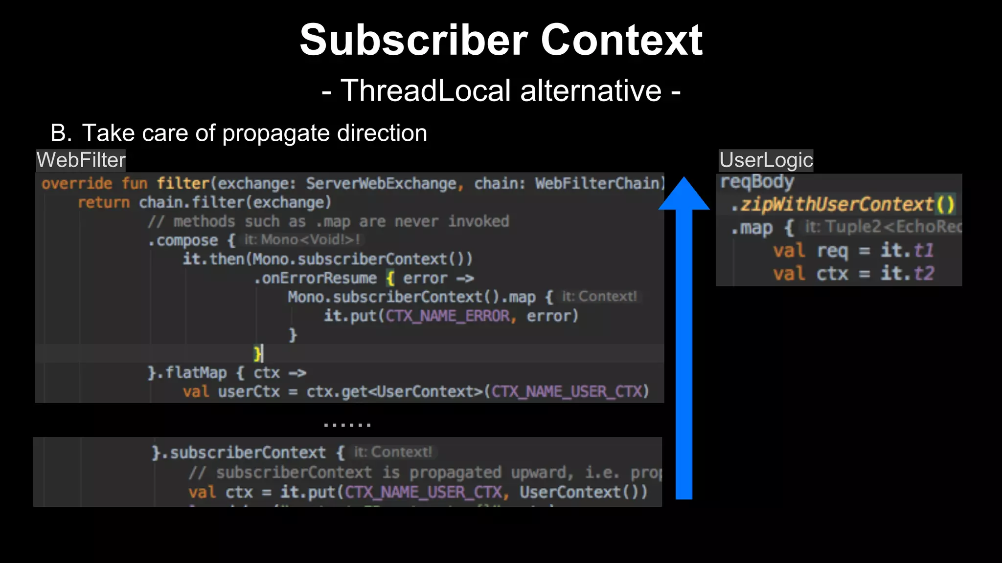 B. Take care of propagate direction
Subscriber Context
- ThreadLocal alternative -
......
WebFilter UserLogic
 