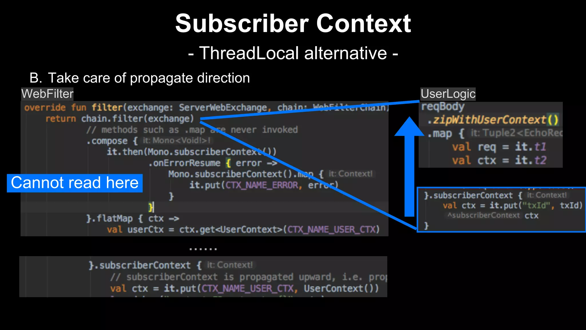 B. Take care of propagate direction
Subscriber Context
- ThreadLocal alternative -
......
WebFilter UserLogic
Cannot read here
 