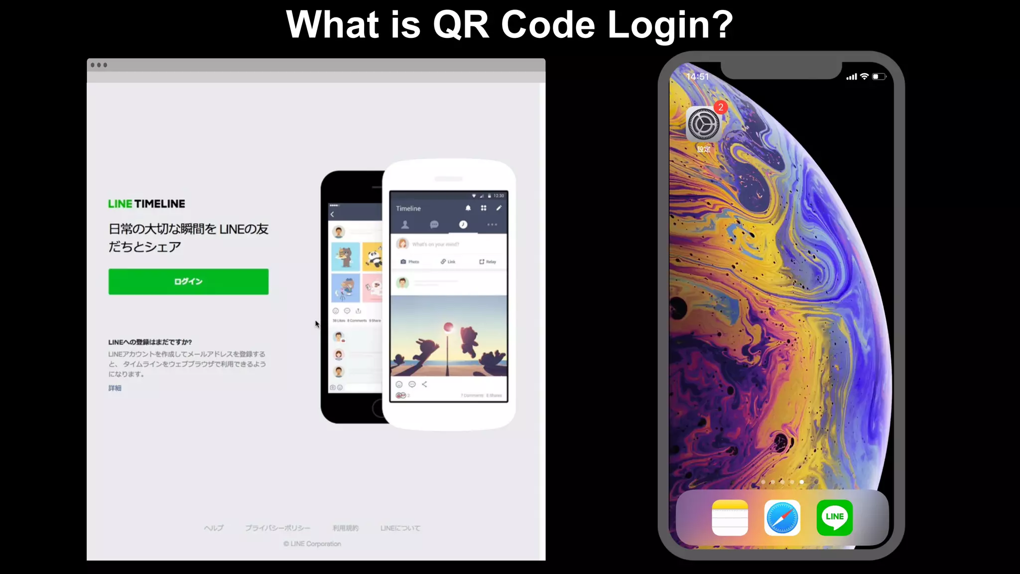 What is QR Code Login?
 