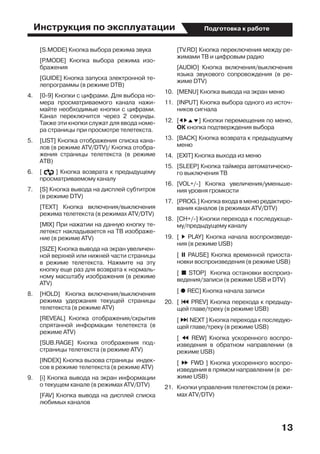 Инструкция по эксплуатации
13
Подготовка к работе
	 [S.MODE] Кнопка выбора режима звука
	 [P.MODE] Кнопка выбора режима изо-
бражения
	 [GUIDE] Кнопка запуска электронной те-
лепрограммы (в режиме DTB)
4.	 [0-9] Кнопки с цифрами. Для выбора но-
мера просматриваемого канала нажи-
майте необходимые кнопки с цифрами.
Канал переключится через 2 секунды.
Также эти кнопки служат для ввода номе-
ра страницы при просмотре телетекста.
5.	 [LIST] Кнопка отображения списка кана-
лов (в режиме ATV/DTV)/ Кнопка отобра-
жения страницы телетекста (в режиме
AТВ)
6.	 [ ] Кнопка возврата к предыдущему
просматриваемому каналу
7.	 [S] Кнопка вывода на дисплей субтитров
(в режиме DTV)
	 [TEXT] Кнопка включения/выключения
режима телетекста (в режимах ATV/DTV)
	 [MIX] При нажатии на данную кнопку те-
летекст накладывается на ТВ изображе-
ние (в режиме ATV)
	 [SIZE] Кнопка вывода на экран увеличен-
ной верхней или нижней части страницы
в режиме телетекста. Нажмите на эту
кнопку еще раз для возврата к нормаль-
ному масштабу изображения (в режиме
ATV)
8.	 [HOLD]   Кнопка включения/выключения
режима удержания текущей страницы
телетекста (в режиме ATV)
	 [REVEAL] Кнопка отображения/скрытия
спрятанной информации телетекста (в
режиме ATV)
	 [SUB.RAGE] Кнопка отображения под-
страницы телетекста (в режиме ATV)
	 [INDEX] Кнопка вызова страницы  индек-
сов в режиме телетекста (в режиме ATV)
9.	 [i] Кнопка вывода на экран информации
о текущем канале (в режимах ATV/DTV)
	 [FAV] Кнопка вывода на дисплей списка
любимых каналов
	 [TV.RD] Кнопка переключения между ре-
жимами ТВ и цифровым радио
	 [AUDIO] Кнопка включения/выключения
языка звукового сопровождения (в ре-
жиме DTV)
10.	 [MENU] Кнопка вывода на экран меню
11.	 [INPUT] Кнопка выбора одного из источ-
ников сигнала
12.	 [EDFG] Кнопки перемещения по меню,
ОК кнопка подтверждения выбора
13.	 [BACK] Кнопка возврата к предыдущему
меню
14.	 [EXIT] Кнопка выхода из меню
15.	 [SLEEP] Кнопка таймера автоматическо-
го выключения ТВ
16.	 [VOL+/-] Кнопка увеличения/уменьше-
ния уровня громкости
17.	 [PROG.] Кнопка входа в меню редактиро-
вания каналов (в режимах ATV/DTV)
18.	 [СН+/-] Кнопки перехода к последующе-
му/предыдущему каналу
19.	 [ D PLAY] Кнопка начала воспроизведе-
ния (в режиме USB)
	 [ U PAUSE] Кнопка временной приоста-
новки воспроизведения (в режиме USB)
	 [ H STOP]  Кнопка остановки воспроиз-
ведения/записи (в режиме USB и DTV)
	 [ I REC] Кнопка начала записи
20.	 [ P PREV] Кнопка перехода к предыду-
щей главе/треку (в режиме USB)
	 [ O NEXT ] Кнопка перехода к последую-
щей главе/треку (в режиме USB)
	 [ T REW] Кнопка ускоренного воспро-
изведения в обратном направлении (в
режиме USB)
	 [ S FWD ] Кнопка ускоренного воспро-
изведения в прямом направлении	(в ре-
жиме USB)
21.	 Кнопки управления телетекстом (в режи-
мах ATV/DTV)
 