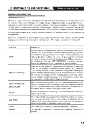 Инструкция по эксплуатации
39
Работа с телетекстом
РАБОТА С ТЕЛЕТЕКСТОМ
Прием телетекста
Телетекст - это бесплатная служба многих ТВ-станций, которая дает возможность полу-
чить дополнительную текстовую или графическую информацию при помощи обычного те-
левизионного сигнала. К ней относятся: новости, программы передач, курсы валют, спорт,
погода, кино, театральные афиши, предложения туристических компаний, различная
справочная и развлекательная информация с обновлением в режиме реального времени.
Ваш телевизор имеет встроенный декодер телетекста, позволяющий просматривать эту
информацию.
Телетекст выводится на экран страницами. Страницы могут иметь номера от 100 до 999.
Содержание телетекста приводится на странице 100, которая называется индексной.
КНОПКА: ФУНКЦИИ:
TEXT
Используется для включения или выключения режима теле-
текста. При включении на экране появляется список доступ-
ных страниц. Каждая страница имеет номер, состоящий из
трёх цифр. Если выбранный канал не транслирует телетекст,
на экране появится пустая страница номер 100 или появляет-
ся сообщение об этом: НЕТ ТЕЛЕТЕКСТА (в этом случае, вы-
йдете из режима телетекст и выберите другой канал).
ВЫБОР СТРАНИЦ!
Введите номер нужной страницы используя цифры и кнопки
[СН+/-]. Например: если Вам нужна страница 120, введите
120. Номер страницы отображается в верхнем левом углу,
после ввода номера страницы она отображается на экране.
Повторите эту операцию для выбора другой страницы. Если
после ввода номера страница не отображается, значит она
не транслируется. Выберите другой номер.
БЫСТРЫЙ ДОСТУП
СТРАНИЦАМ
Цвет индикаторов на схеме соответствует цвету индикаторов
внизу страницы. Четыре разноцветных кнопки используются
для доступа к соответствующим страницам. Индикаторы за-
гораются, если страница временно недоступна.
INDEX
Кнопка возврата на страницу с оглавлением (как правило,
страницу №100).
SUB.PAGE
Некоторые страницы подразумевают дополнительные вклад-
ки, которые автоматически поочерёдно отображаются на
экране. Эта кнопка используется для пропуска или возврата
вкладок. Функция отображается вверху слева.
HOLD Эта кнопка используется для фиксирования страницы.
REVEAL Эта кнопка показывает скрытые изображения (разгадки к
играм).
 
