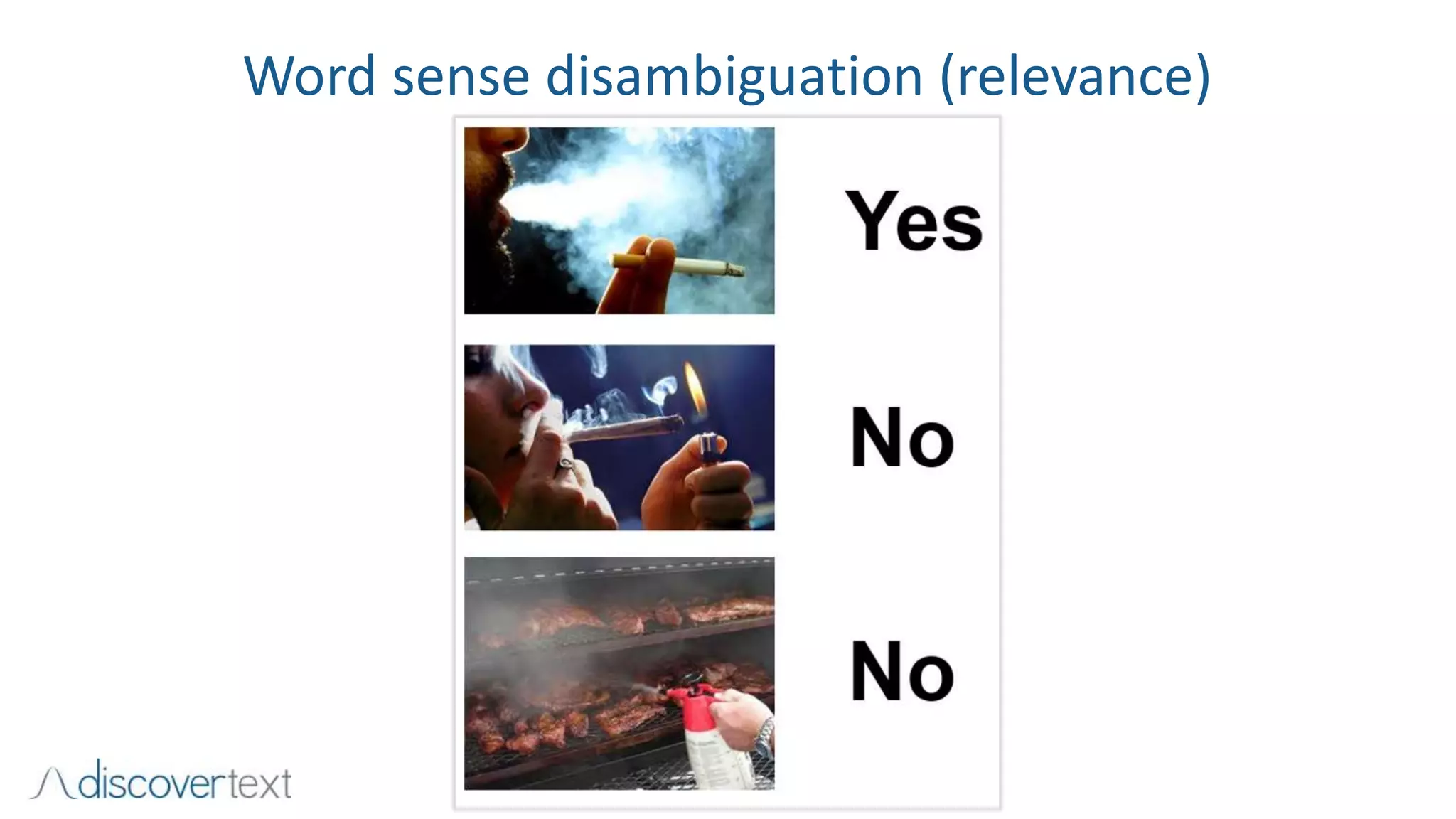 Word sense disambiguation (relevance)
 