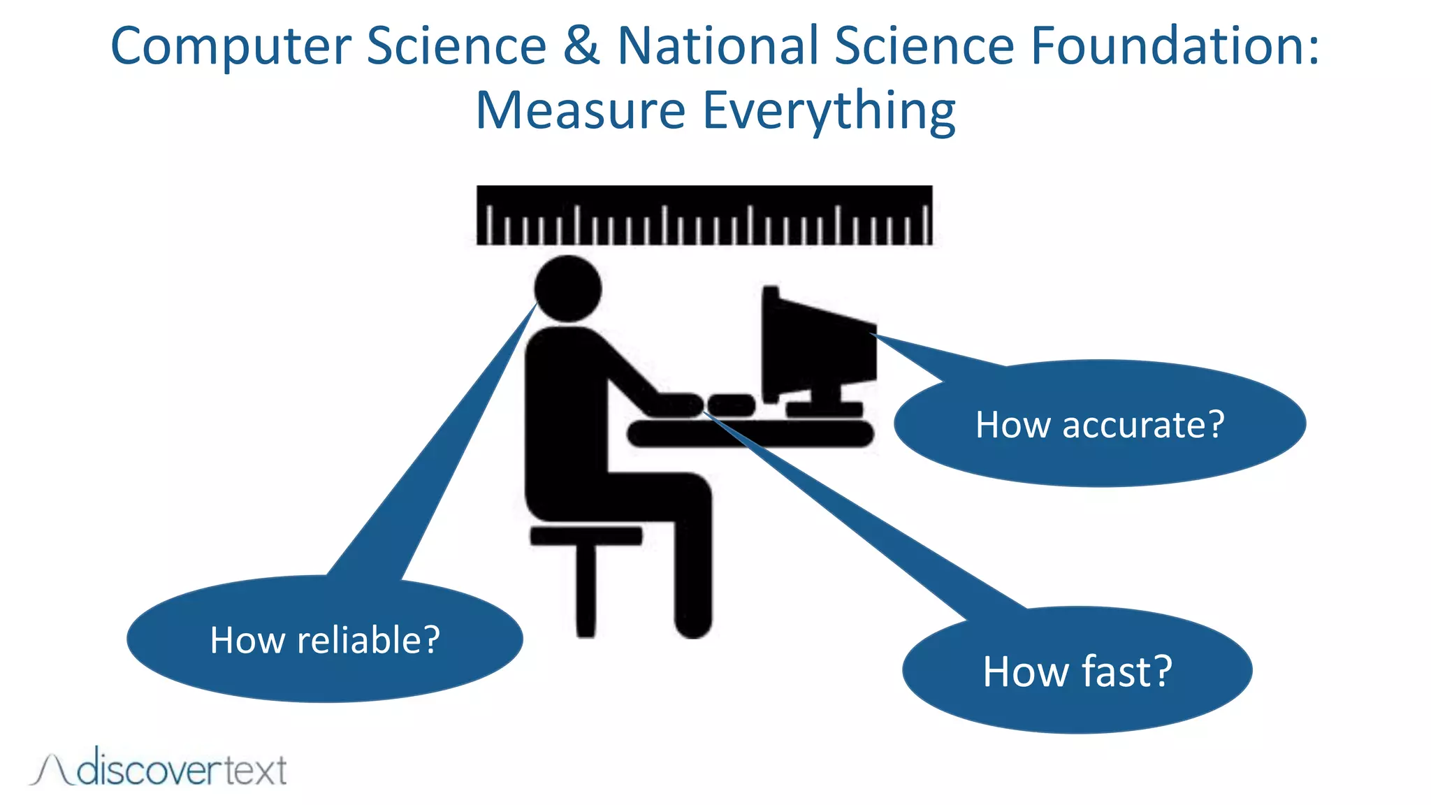 Computer Science & National Science Foundation:
Measure Everything
How fast?
How reliable?
How accurate?
 