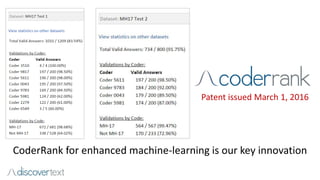 CoderRank for enhanced machine-learning is our key innovation
Patent issued March 1, 2016
 