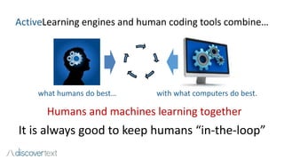 ActiveLearning engines and human coding tools combine…
what humans do best… with what computers do best.
Humans and machines learning together
It is always good to keep humans “in-the-loop”
 