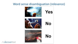 Word sense disambiguation (relevance)
 