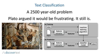 Text Classification
A 2500 year-old problem
Plato argued it would be frustrating. It still is.
 