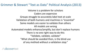 Grimmer & Stewart “Text as Data” Political Analysis (2013)
Volume is a problem for scholars
Coders are expensive
Groups struggle to accurately label text at scale
Validation of both humans and machines is “essential”
Some models are easier to validate than others
All models are wrong
Automated models enhance/amplify, but don’t replace humans
There is no one right way to do this
“Validate, validate, validate”
“What should be avoided then, is the blind use
of any method without a validation step.”
 