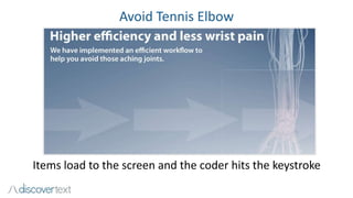 Avoid Tennis Elbow
Items load to the screen and the coder hits the keystroke
 