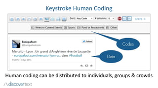 Keystroke Human Coding
Human coding can be distributed to individuals, groups & crowds
 