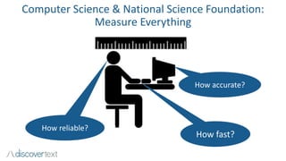 Computer Science & National Science Foundation:
Measure Everything
How fast?
How reliable?
How accurate?
 