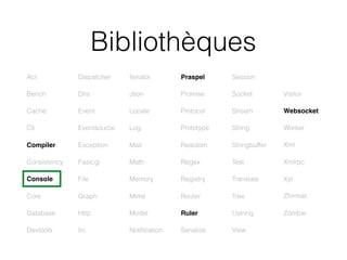 Bibliothèques
Acl
Bench
Cache
Cli
Compiler
Consistency
Console
Core
Database
Devtools
Dispatcher
Dns
Event
Eventsource
Exception
Fastcgi
File
Graph
Http
Irc
Iterator
Json
Locale
Log
Mail
Math
Memory
Mime
Model
Notiﬁcation
Praspel
Promise
Protocol
Prototype
Realdom
Regex
Registry
Router
Ruler
Serialize
Session
Socket
Stream
String
Stringbuffer
Test
Translate
Tree
Ustring
View
Visitor
Websocket
Worker
Xml
Xmlrpc
Xyl
Zformat
Zombie
 