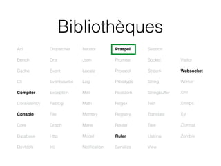 Bibliothèques
Acl
Bench
Cache
Cli
Compiler
Consistency
Console
Core
Database
Devtools
Dispatcher
Dns
Event
Eventsource
Exception
Fastcgi
File
Graph
Http
Irc
Iterator
Json
Locale
Log
Mail
Math
Memory
Mime
Model
Notiﬁcation
Praspel
Promise
Protocol
Prototype
Realdom
Regex
Registry
Router
Ruler
Serialize
Session
Socket
Stream
String
Stringbuffer
Test
Translate
Tree
Ustring
View
Visitor
Websocket
Worker
Xml
Xmlrpc
Xyl
Zformat
Zombie
 