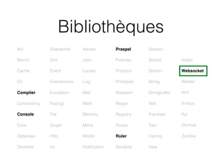 Bibliothèques
Acl
Bench
Cache
Cli
Compiler
Consistency
Console
Core
Database
Devtools
Dispatcher
Dns
Event
Eventsource
Exception
Fastcgi
File
Graph
Http
Irc
Iterator
Json
Locale
Log
Mail
Math
Memory
Mime
Model
Notiﬁcation
Praspel
Promise
Protocol
Prototype
Realdom
Regex
Registry
Router
Ruler
Serialize
Session
Socket
Stream
String
Stringbuffer
Test
Translate
Tree
Ustring
View
Visitor
Websocket
Worker
Xml
Xmlrpc
Xyl
Zformat
Zombie
 