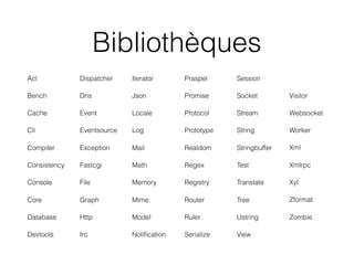 Bibliothèques
Acl
Bench
Cache
Cli
Compiler
Consistency
Console
Core
Database
Devtools
Dispatcher
Dns
Event
Eventsource
Exception
Fastcgi
File
Graph
Http
Irc
Iterator
Json
Locale
Log
Mail
Math
Memory
Mime
Model
Notiﬁcation
Praspel
Promise
Protocol
Prototype
Realdom
Regex
Registry
Router
Ruler
Serialize
Session
Socket
Stream
String
Stringbuffer
Test
Translate
Tree
Ustring
View
Visitor
Websocket
Worker
Xml
Xmlrpc
Xyl
Zformat
Zombie
 