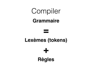 Compiler
Grammaire
+
=
Lexèmes (tokens)
Règles
 