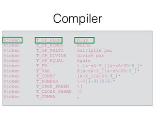 Compiler
%token T_OP_PLUS plus
%token T_OP_MINUS moins
%token T_OP_MULTI multiplié par
%token T_OP_DIVIDE divisé par
%token T_OP_EQUAL égale
%token T_FN .[a-zA-Z_][a-zA-Z0-9_]*
%token T_VAR @[a-zA-Z_][a-zA-Z0-9_]*
%token T_CONST [A-Z_][A-Z0-9_]*
%token T_NUMBER -?[1-9][0-9]*
%token T_OPEN_PAREN (
%token T_CLOSE_PAREN )
%token T_COMMA ,
 