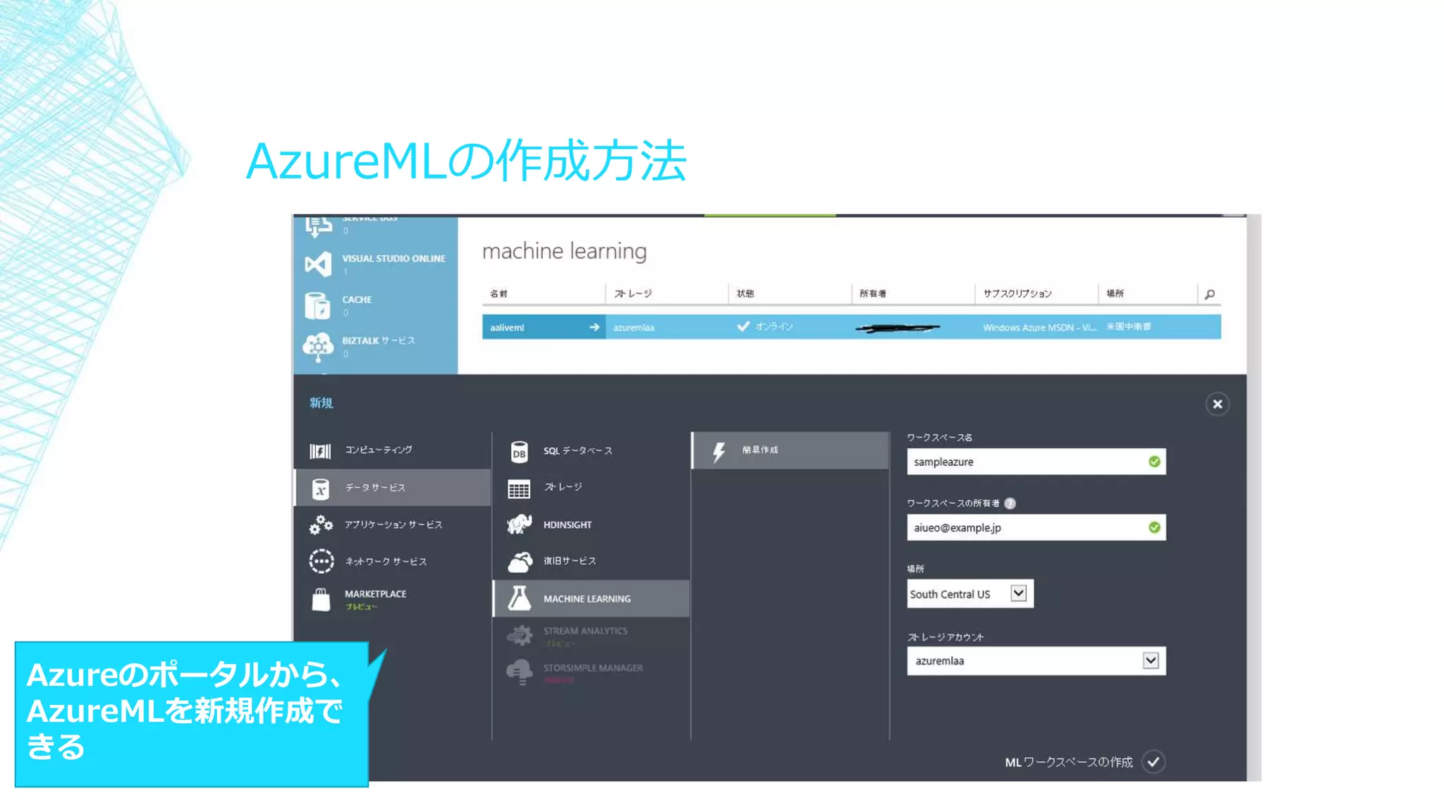 AzureMLの作成方法
Azureのポータルから、
AzureMLを新規作成で
きる
 