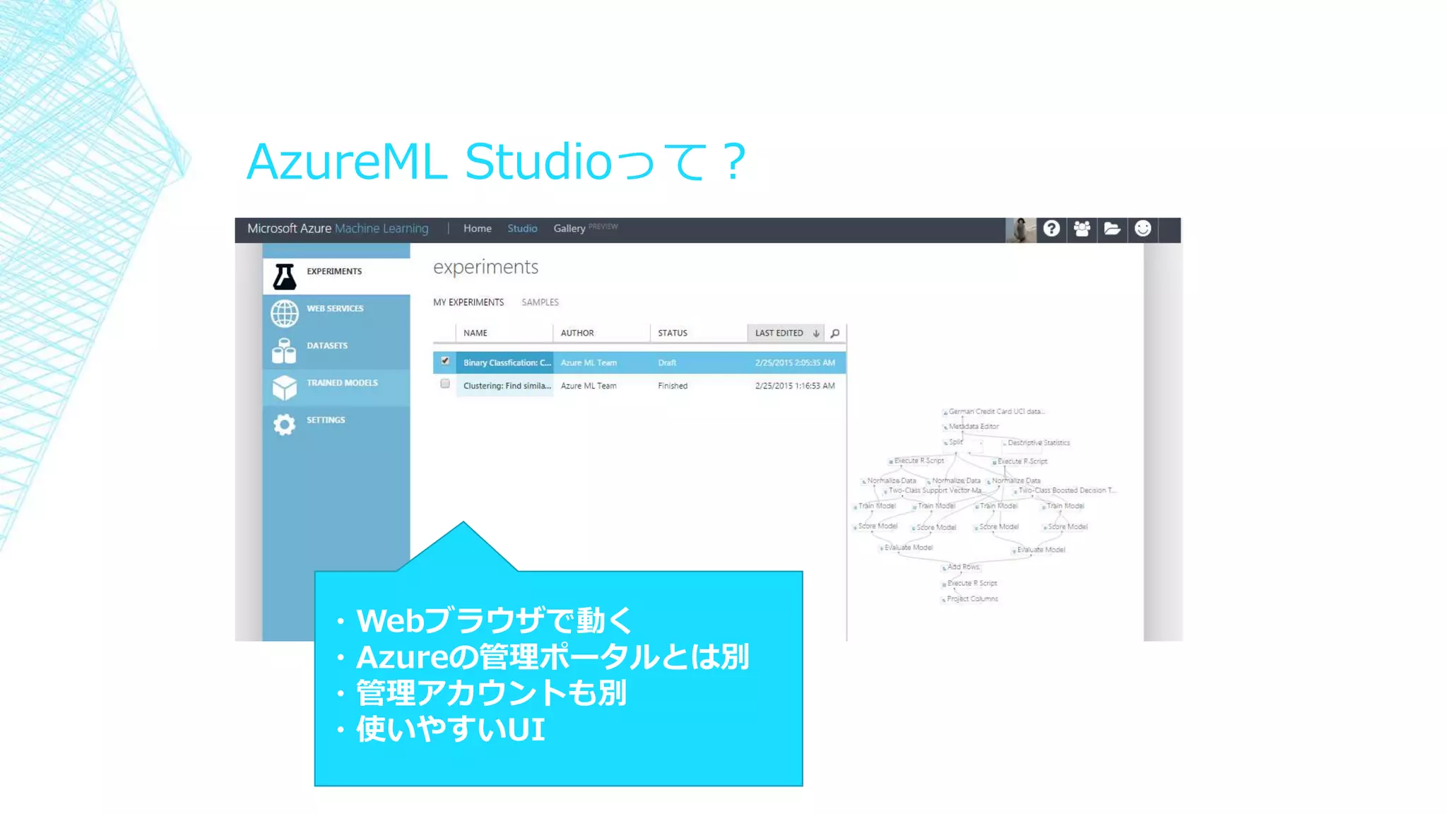 AzureML Studioって？
・Webブラウザで動く
・Azureの管理ポータルとは別
・管理アカウントも別
・使いやすいUI
 
