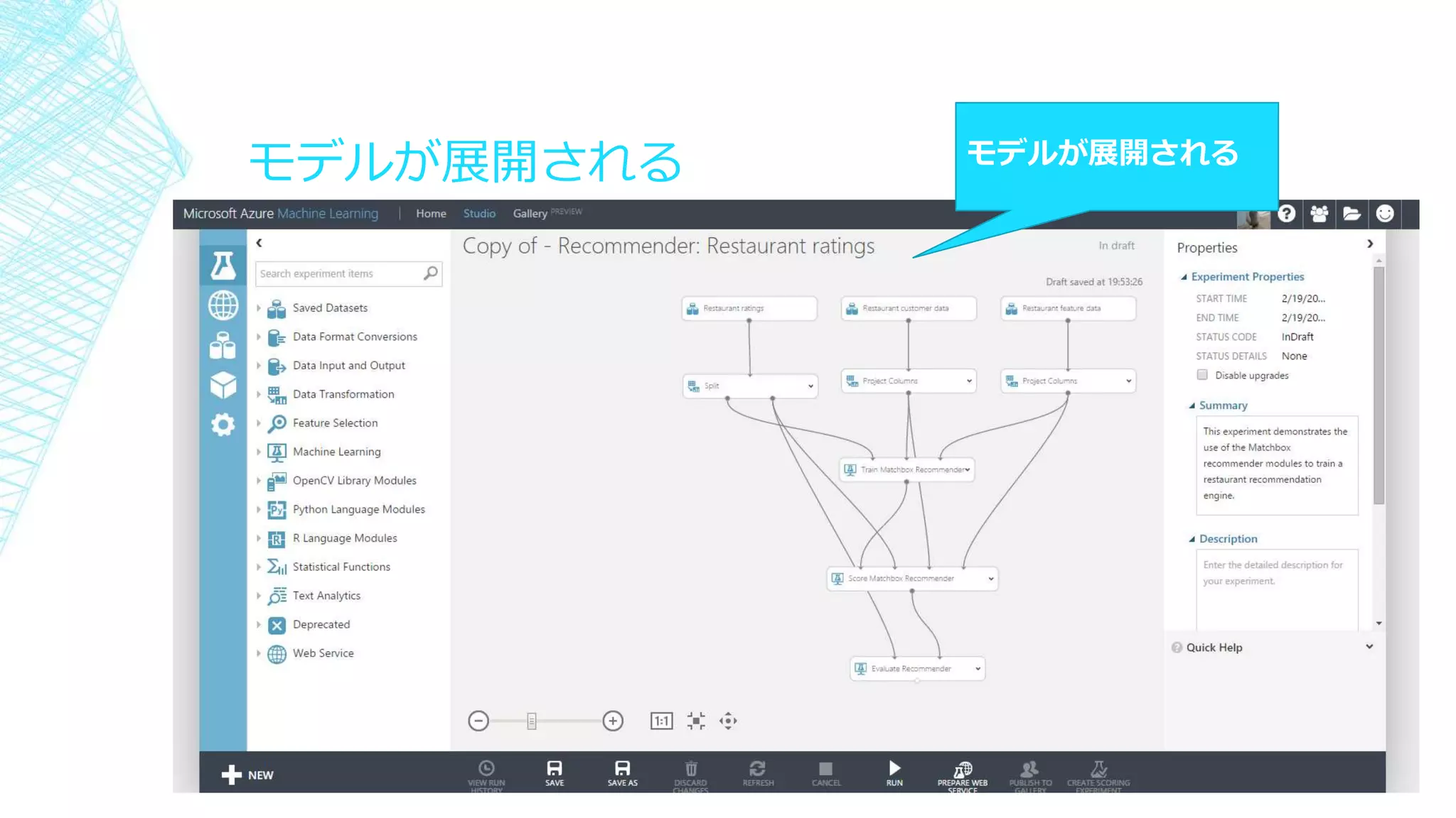 モデルが展開される モデルが展開される
 