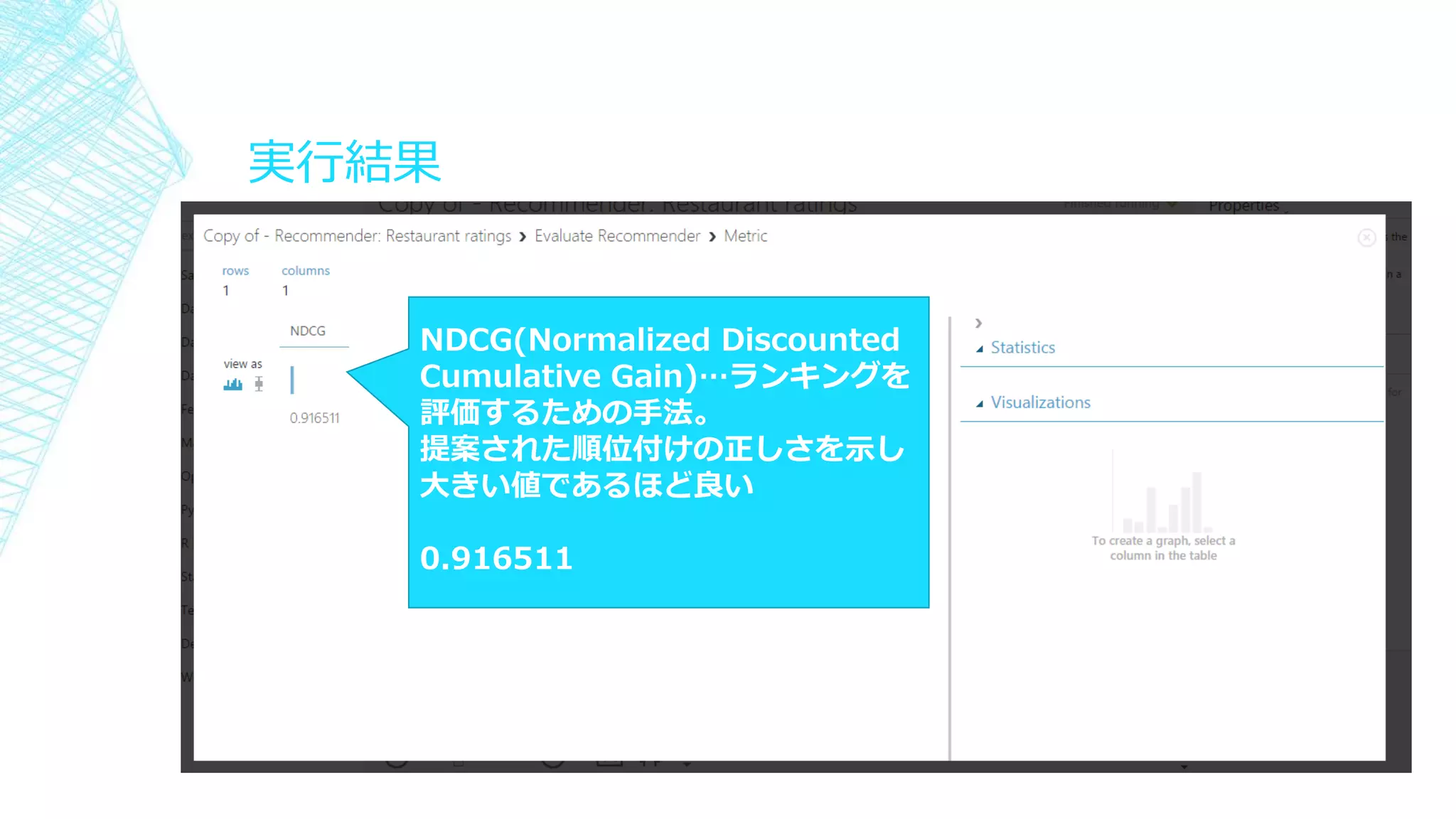 実行結果
Runボタンで
実行できる
NDCG(Normalized Discounted
Cumulative Gain)…ランキングを
評価するための手法。
提案された順位付けの正しさを示し
大きい値であるほど良い
0.916511
 