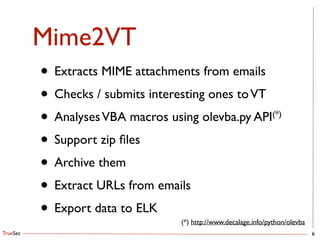 Automatic MIME Attachments Triage | PPT