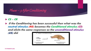 Phase– 3 AfterConditioning
 CS = CR
 If the Conditioning has been successful then what was the
neutral stimulus (NS) becomes the Conditioned stimulus (CS)
and elicits the same responses as the unconditioned stimulus
(US) did.
TCP PRESENTO-2020
 
