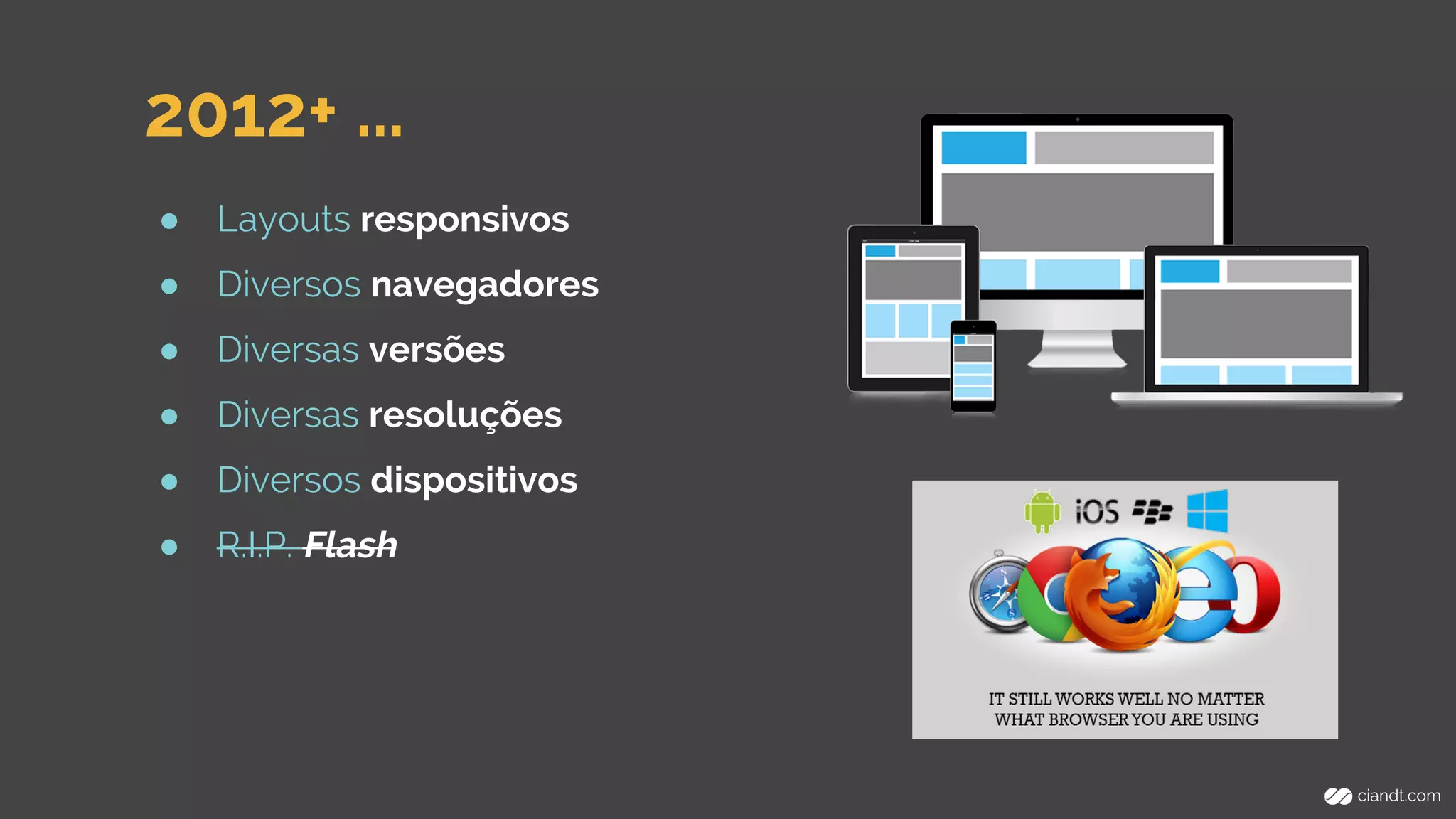 2012+ ... 
● Layouts responsivos 
● Diversos navegadores 
● Diversas versões 
● Diversas resoluções 
● Diversos dispositivos 
● R.I.P. Flash 
 