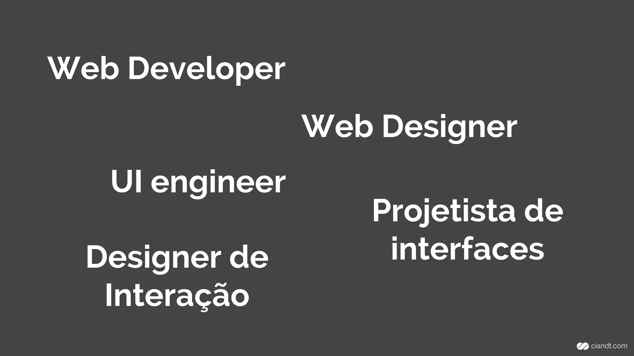 Web Developer 
Projetista de 
interfaces 
UI engineer 
Web Designer 
Designer de 
Interação 
 